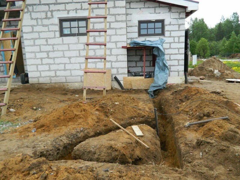 Модульное заземление