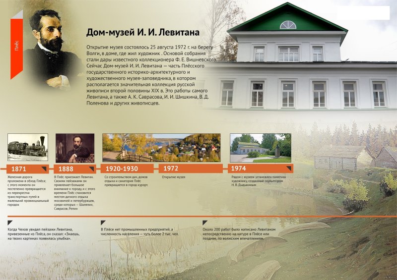 Плес вечером
