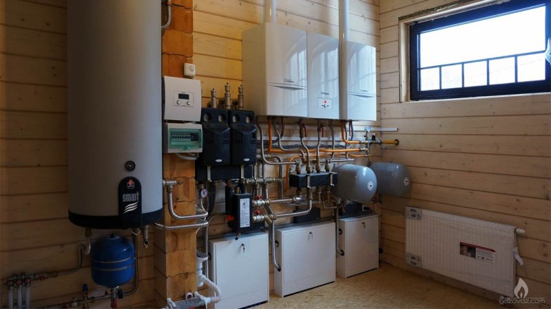 Газовая котельная в частном доме