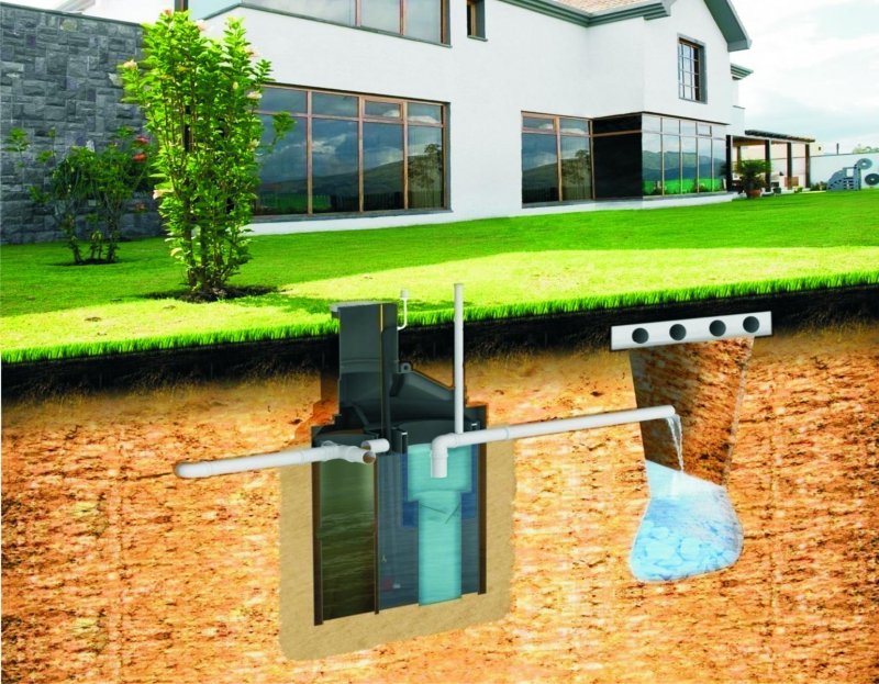 Лос Aquatech 5 м