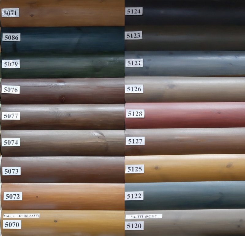 Tikkurila Palisander оттенок