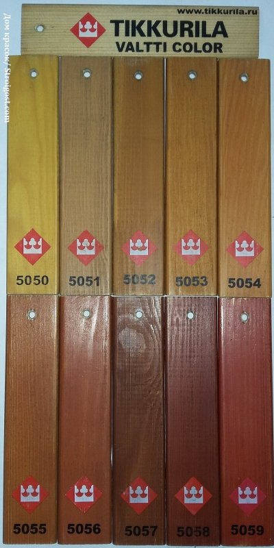 Пропитка Tikkurila Valtti