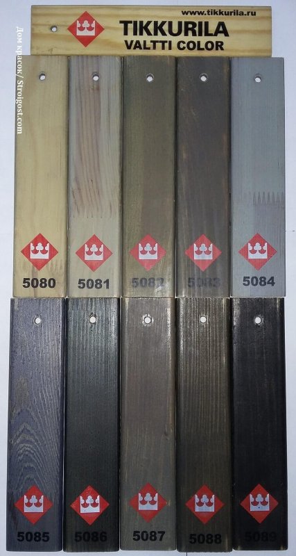 Tikkurila Valtti Pro 1 л