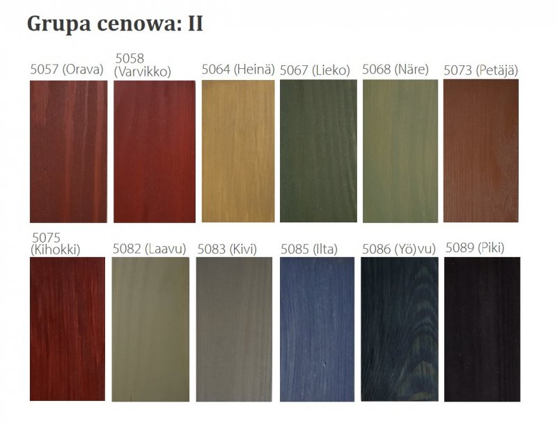 Tikkurila Valtti сосна