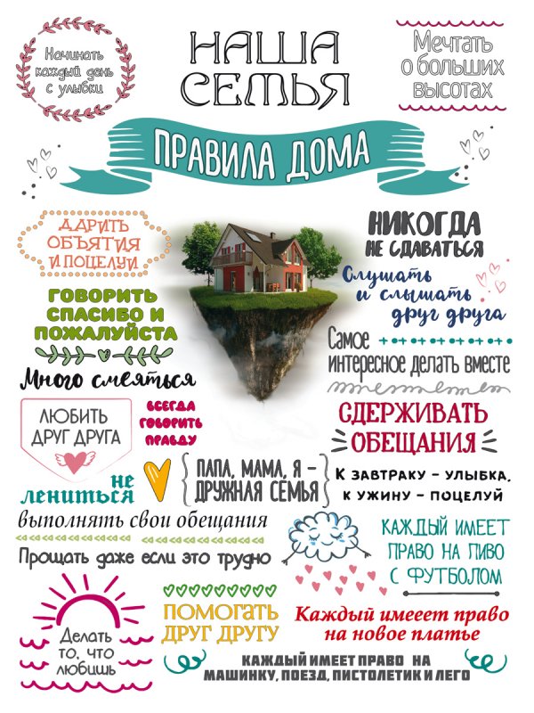 Постер «правила дома»