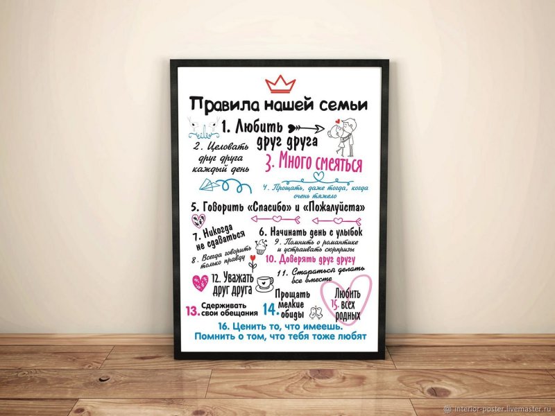 Правила нашей семьи
