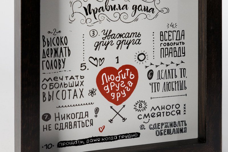 Ключница "правила дома"