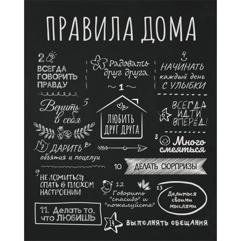 Доска с правилами семьи