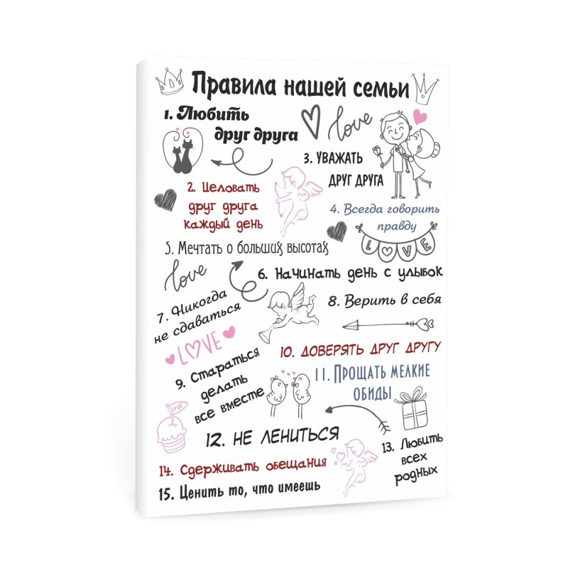 Плакат правила дома
