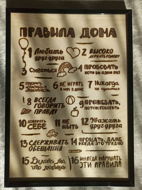 Постер «правила дома»