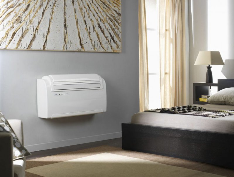 Моноблок настенный кондиционер Olimpia Splendid unico easy HP