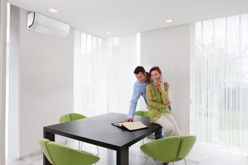 Daikin серия FTXZ Ururu Sarara