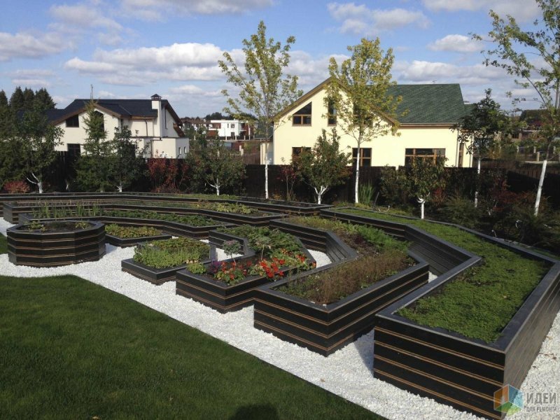 Ландшафт загородного дома