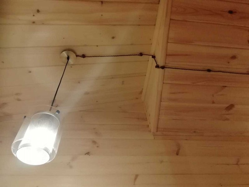 Светильники для наружной проводки
