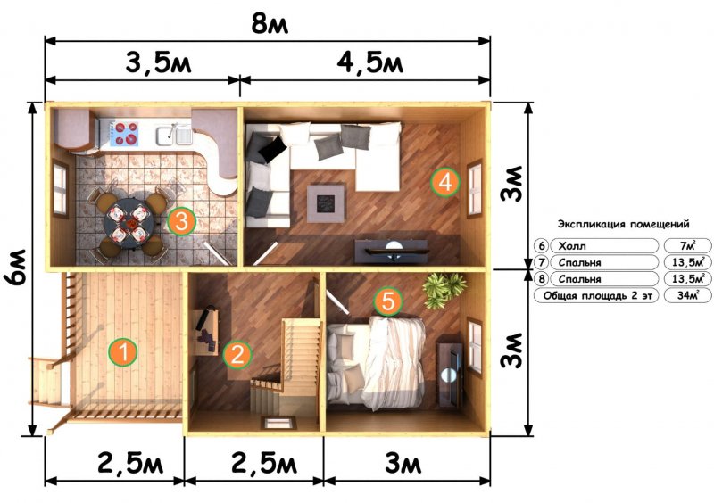 Планировка каркасного дома 6х8