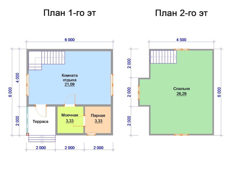 Планировка бани 6х6 двухэтажная