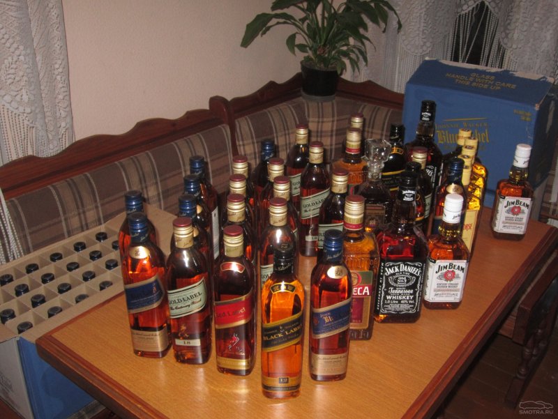 Бутылка бухла