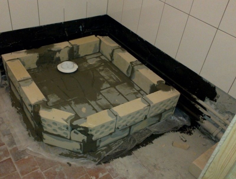Стационарные душевые кабины из плитки