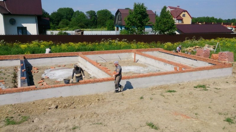 Ленточный фундамент для дома из газобетона