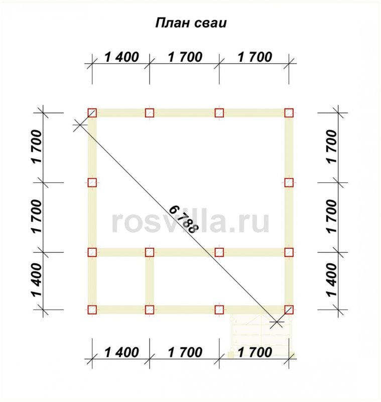 Стойки каркаса
