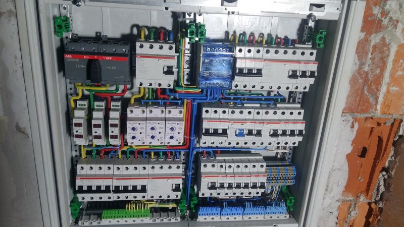 Электормаркировка щитка