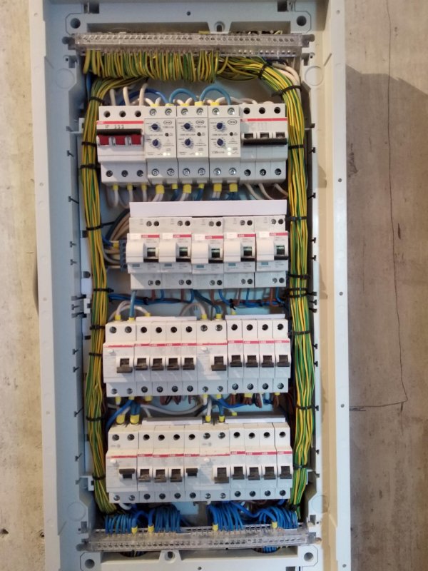 Щит ABB 48