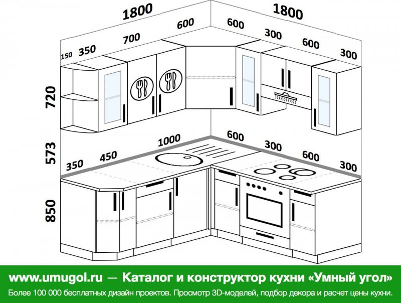 Планировка угловой кухни