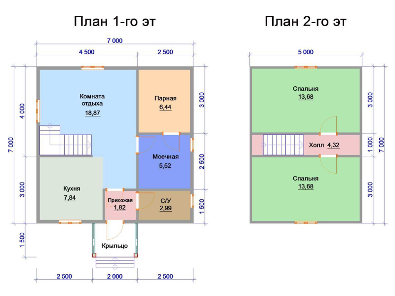 Баня 7 на 7 планировка с мансардой