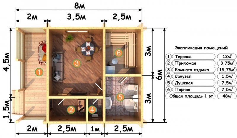 Баня 5х5 планировка с туалетом