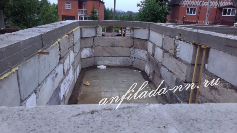 Смотровая яма бетонирование