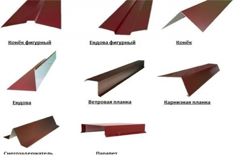 Карнизная планка для профнастила