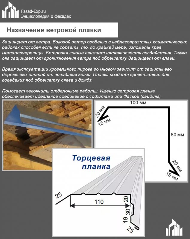 Крепление ветровой планки профнастила с21