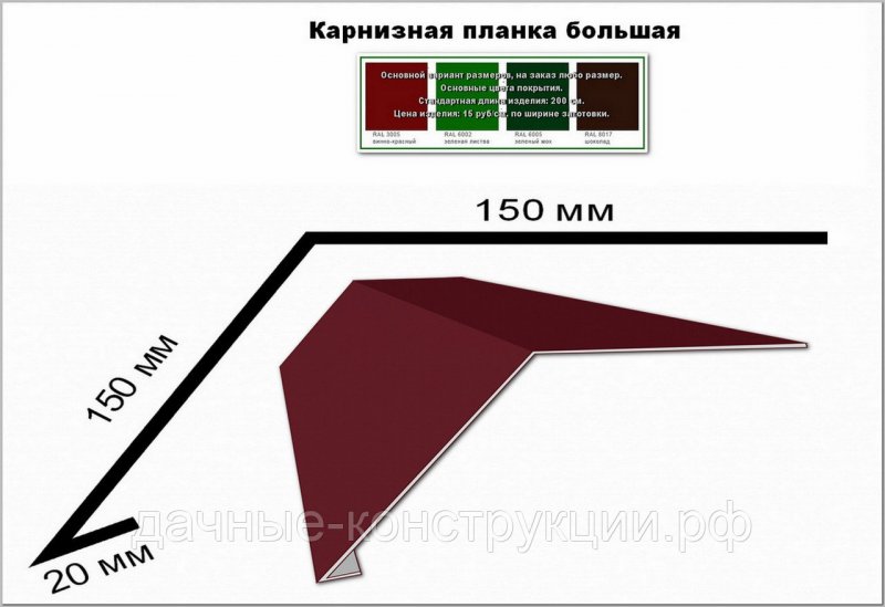 Планка карнизного свеса ТЕХНОНИКОЛЬ