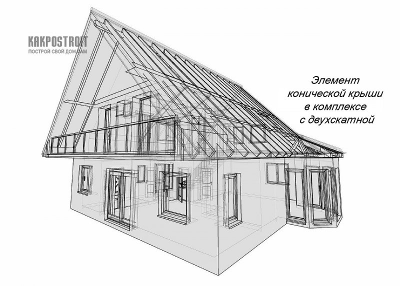 Чертеж мансардный дом