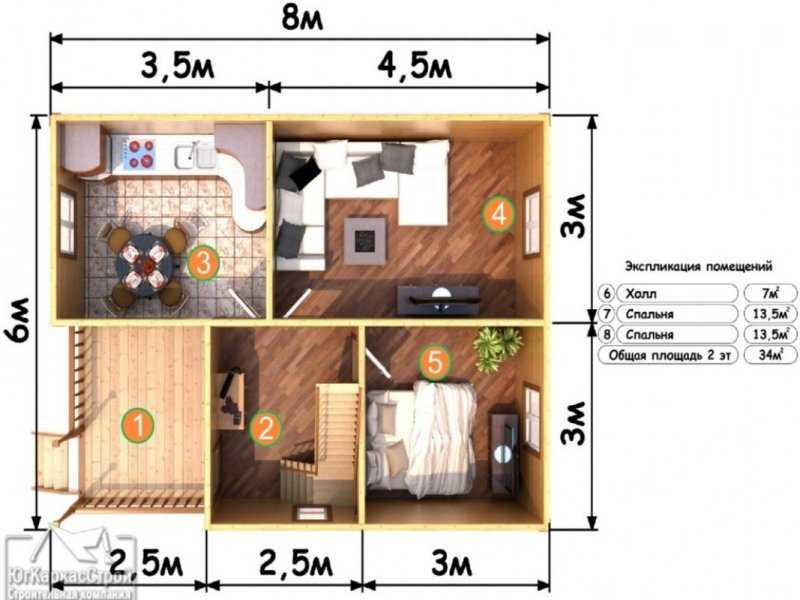 Планировка каркасного дома 6х8