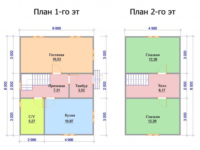 Дом 6х8 с мансардой планировка