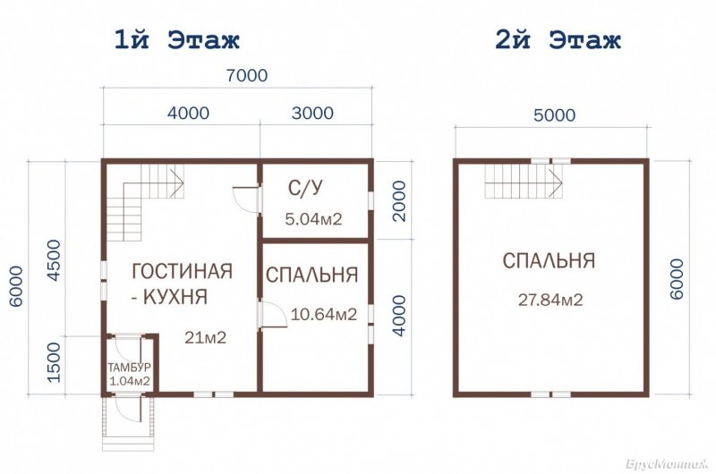 Планировка дачного домика 5х7