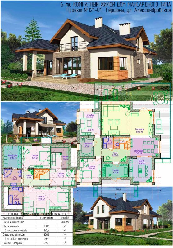 Проекты одноэтажных домов 250м2