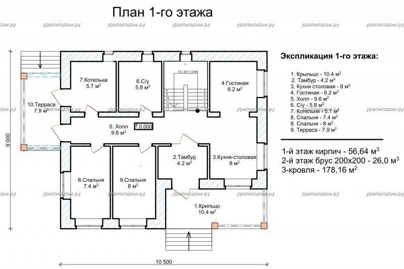 Планировка коттеджа с размерами
