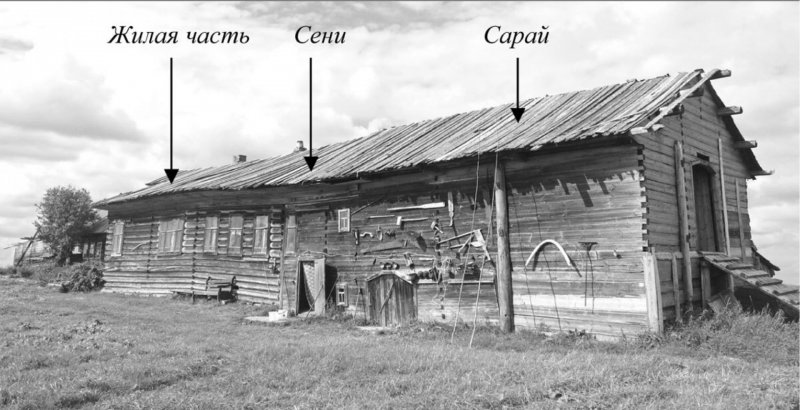 Хозяйственные постройки в Вятской избе