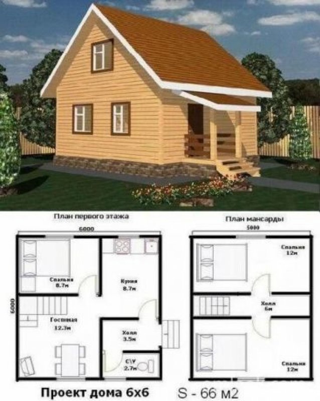 Каркасник 6х6 с мансардой планировка