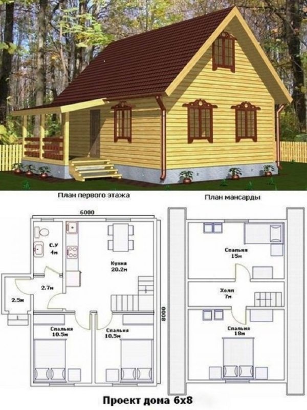 Планировка каркасного дома 6х8 с мансардой