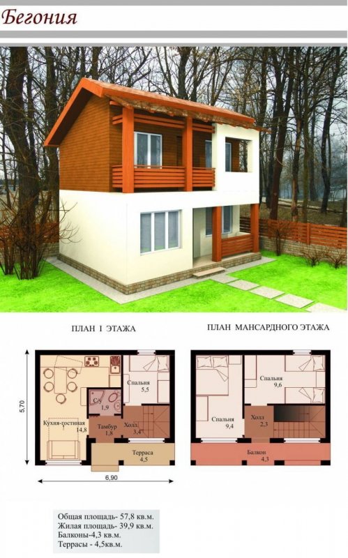 Готовые проекты каркасных домов