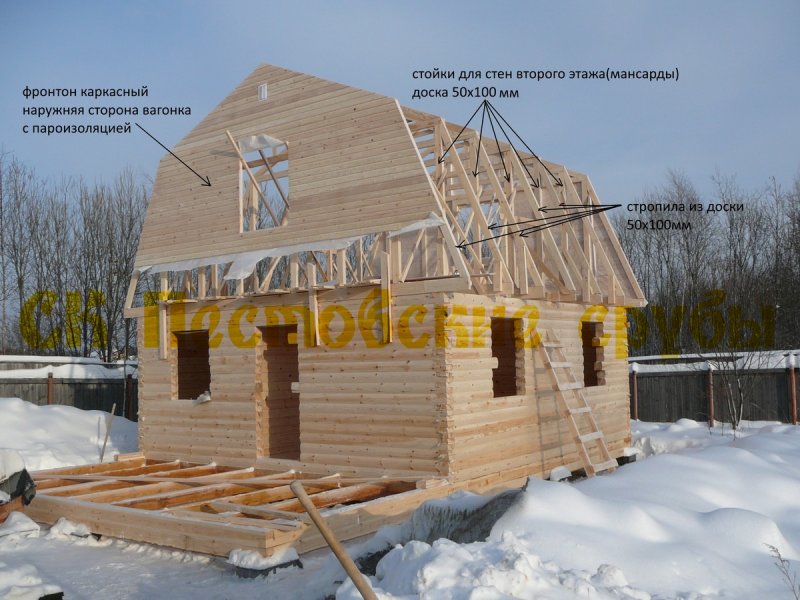 Дачный домик из керамзитоблоков