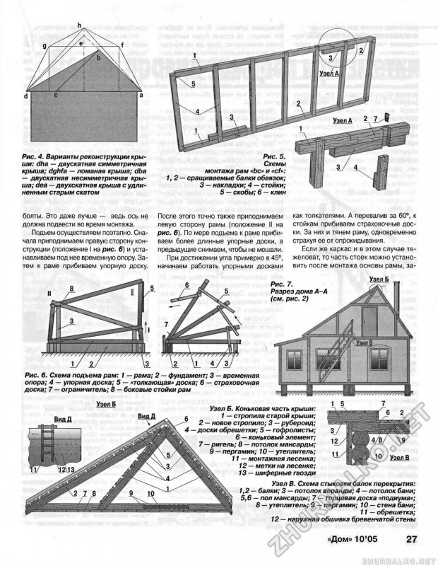Схема асимметричной крыши