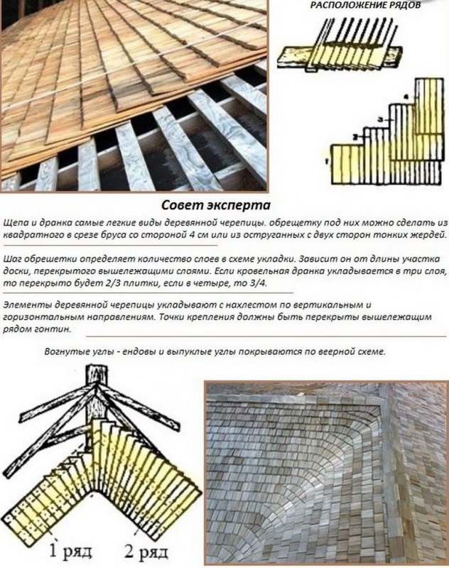 Кровля дранка технология укладки
