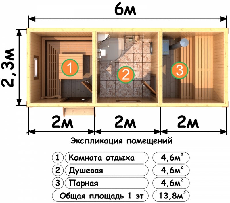 Вагончик баня 3-6