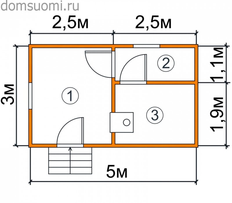 Планировка бани 3х3.5