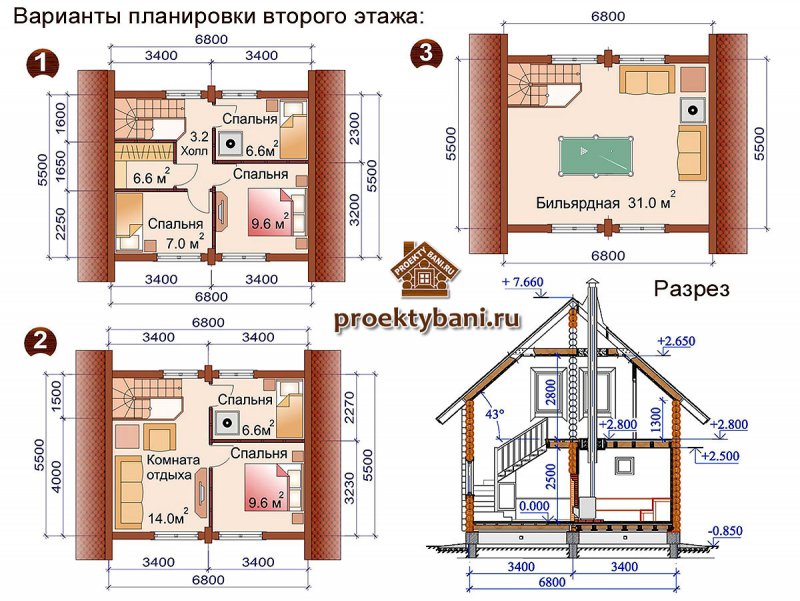 Планировки двухэтажных бань