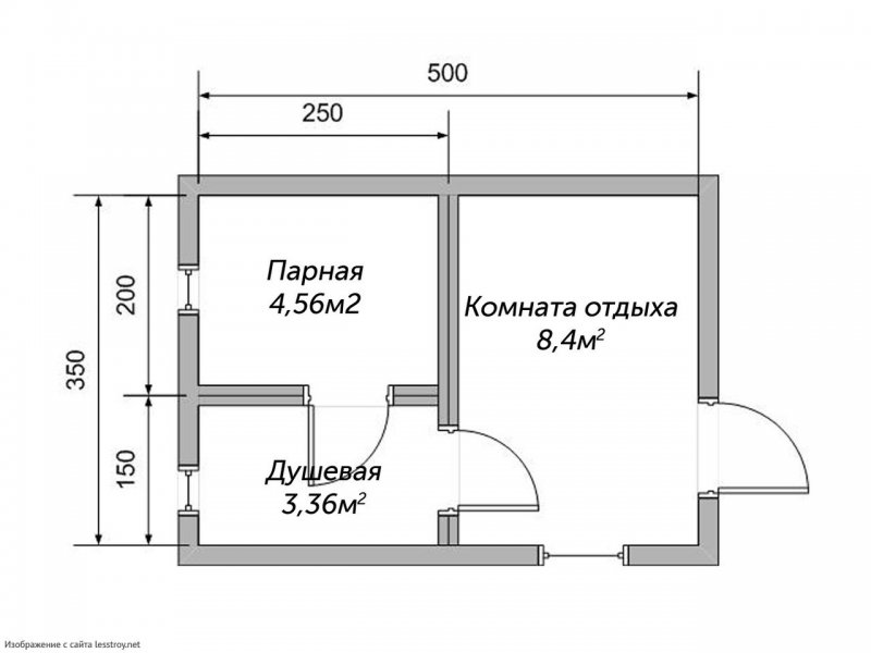 Баня сруб 3х3 планировка